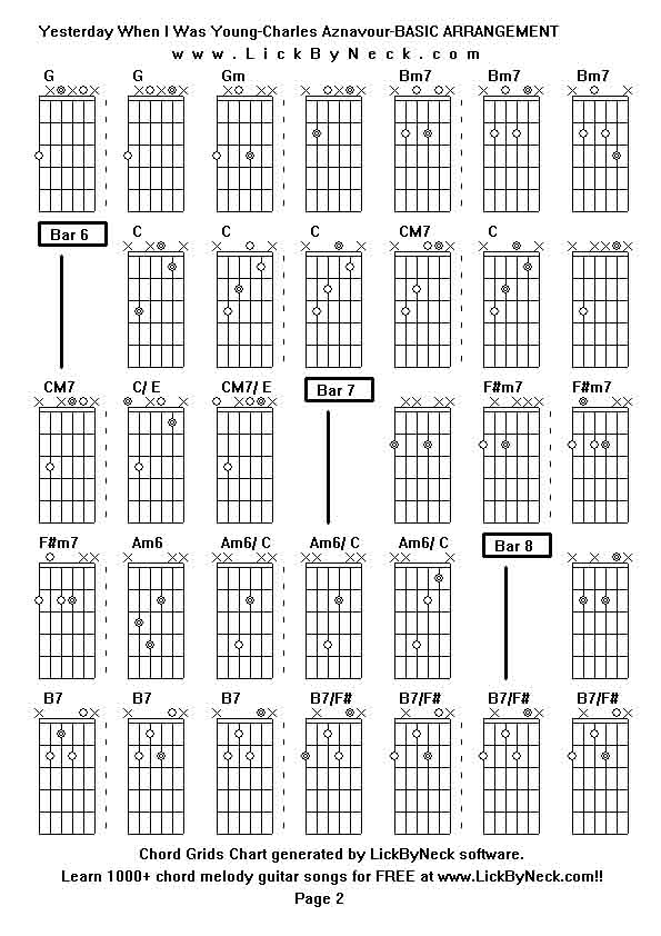 Chord Grids Chart of chord melody fingerstyle guitar song-Yesterday When I Was Young-Charles Aznavour-BASIC ARRANGEMENT,generated by LickByNeck software.
